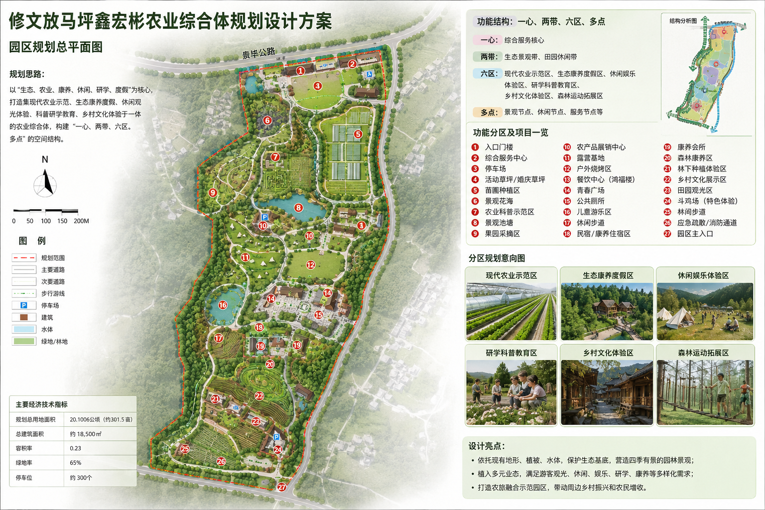 修文鑫鸿彬植物园基地 · 园区规划图